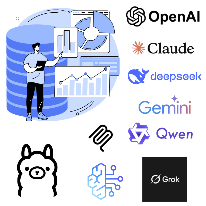 AI & Data Technologies