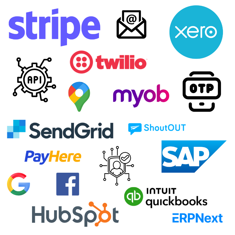 Integration Platforms