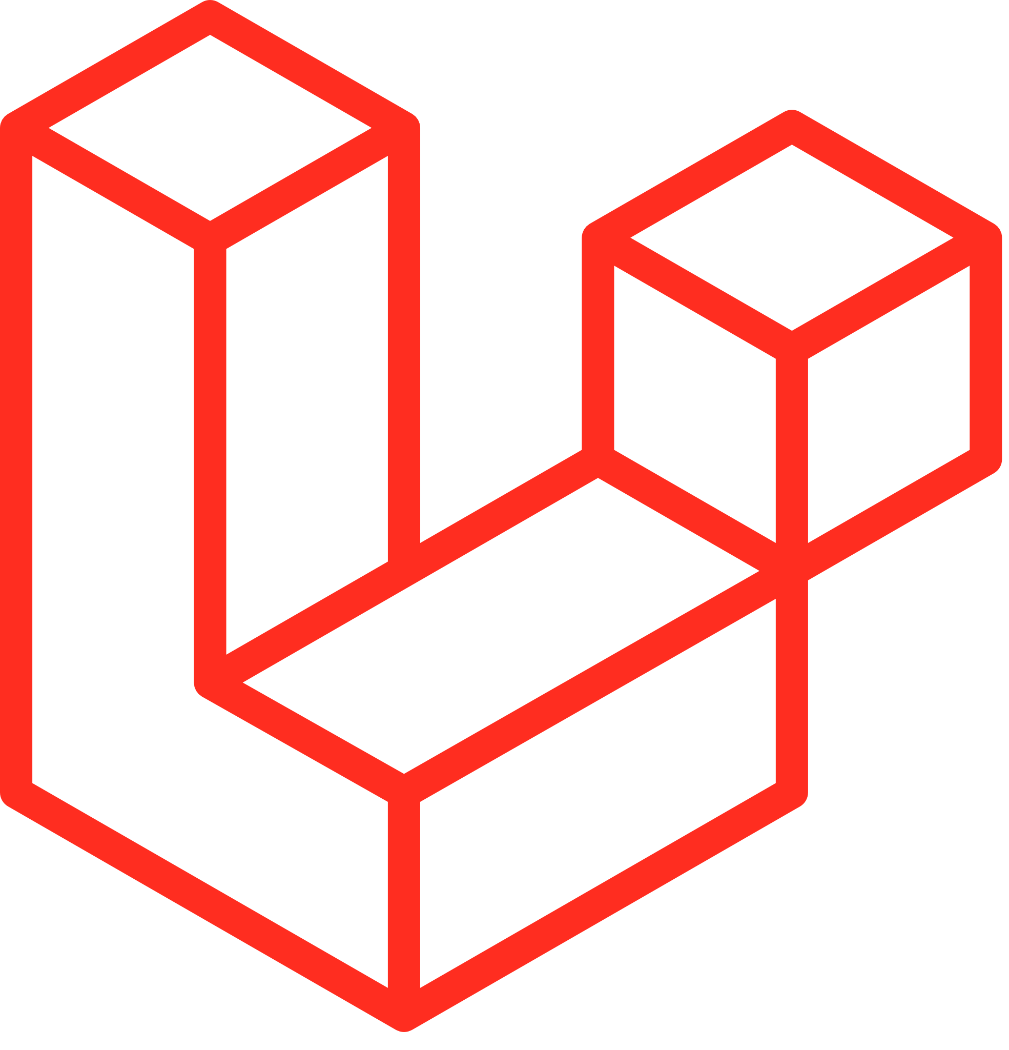 PHP/Laravel
